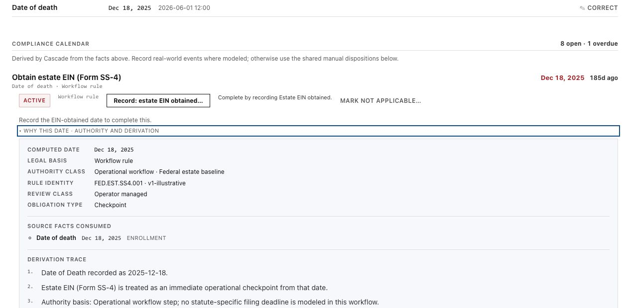 Workflow detail — a domain-aware Record action with the obligation's authority class and derivation trace.